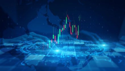 Main Management Market Note March 13, 2026