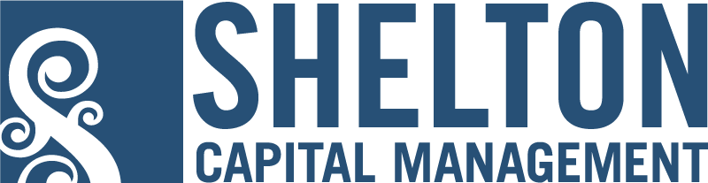 Shelton Asset Management
