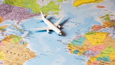 Finding Quality Abroad: Expanding the FCF Opportunity Set