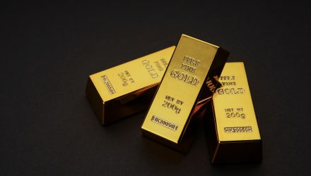 3 Factors Impacting the 2026 Gold Price Outlook