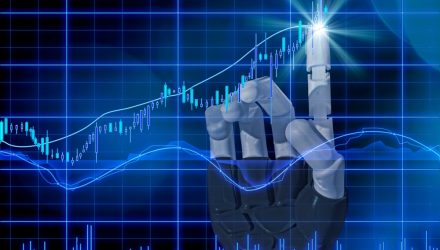 Use These ETFs for Buy-Worthy AI Stocks
