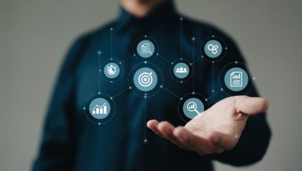 BBH Survey Highlights Global Shift to Active & Thematic ETFs