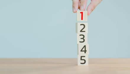 Equity ETFs Added $110 Billion in February – See the Leading ETFs