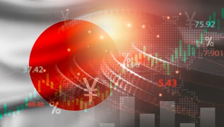 It’s Time to Examine This Japan ETF