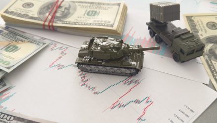 An ETF Right for a New Era of Defense Spending