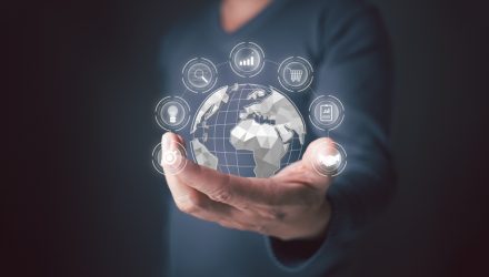 As International Equities Demand Grows, Quality ETF QINT Offers Opportunity