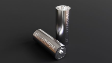 Lithium Battery ETFs Get Supercharged by Miner Momentum
