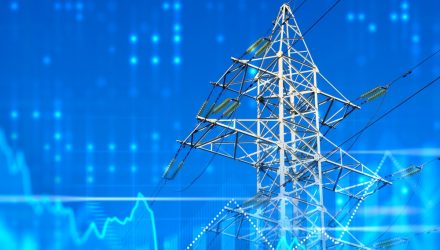 Equity, Oil, or MLPs? Choosing Your Route To Energy