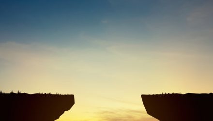 COVID, Ukraine, ChatGPT Expose Thematic Fund Gaps