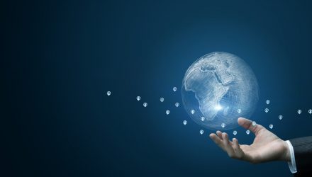 Get Enhanced International Equities Exposure in FENI