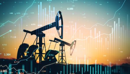 How Geopolitical Risk Impacts Energy ETFs