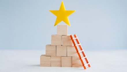 This Preferred ETF Deserves Preferential Treatment