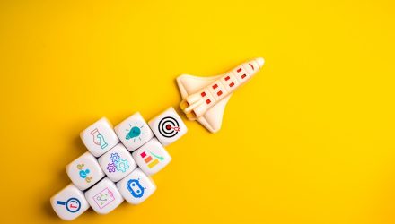 MFS Launches Active Blended Research Emerging Markets ETF