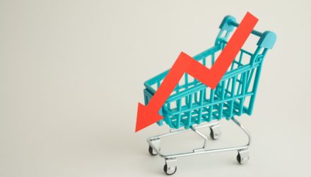 Weekly Economic Snapshot: Erosion of Confidence & Extended Market Losses