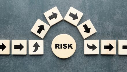 EMBX: Actively Navigating Iran-Driven Risks in EM Debt