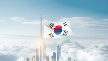 South Korea ETFs on a Generational Run: What’s Next in 2026