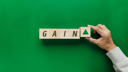 What Drove Performance Gains for Franklin’s Booster ETFs in February