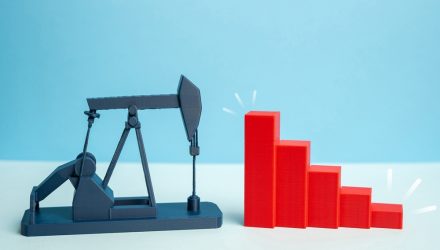 Roll Over Uncertain Oil Prices With Covered Call ETFs