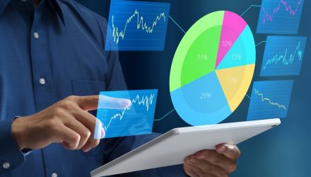 Metal, Chips, & Cash: Q1 Additions to VictoryShares GFLW