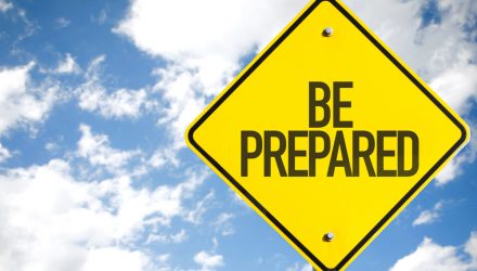ETF Innovation: Preparing for the Unexpected