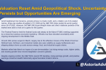 Valuation Reset Amid Geopolitical Shock. Uncertainty Persists but Opportunities Are Emerging