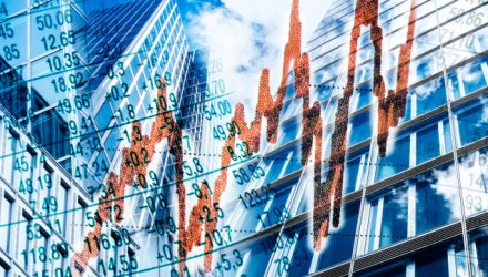 MLP/Midstream 2025 Total Shareholder Yields Rise