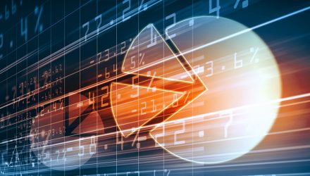 How Momentum ETF MFMO Has Outpaced Rivals & Volatility YTD