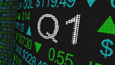 From Coke to GM: Decode the Q1 Earnings Wave Through ETFs