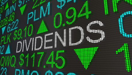 Are Dividends Back? This Dividend ETF SPHD Soared in Q1