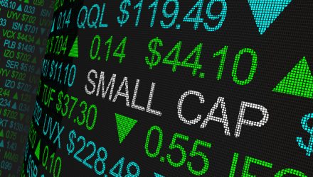 It’s a Small Cap Party!