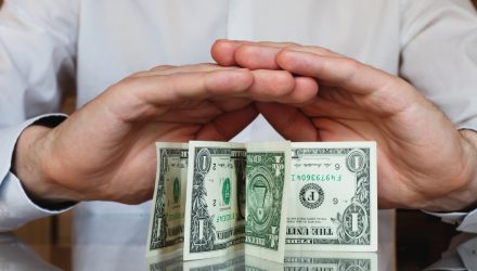 Inflation ETF Posts Gains as March CPI Jumps to 3.3%