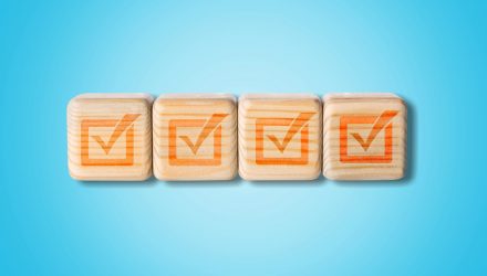 S&P 500 Snapshot: 4-Week Win Streak