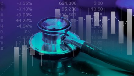 What Johnson & Johnson Earnings Signal for Healthcare ETFs