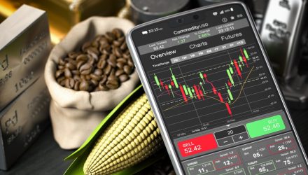 Broader is Better: Why BCI is Ideal for Commodities Exposure