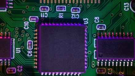 Astera Labs Leads SMRF's 21% Gain on AI Infrastructure