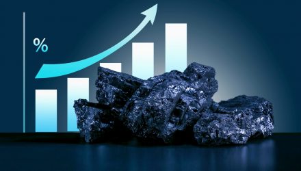 Energy Security Drives Coal ETF Assets to Double in March