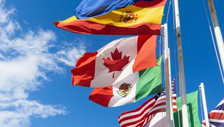 How a Quality Screen Helped This International Equities ETF Beat the Average