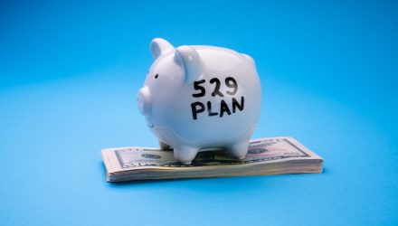 Advisors, Families, & 529 Plans: Starting the Conversation