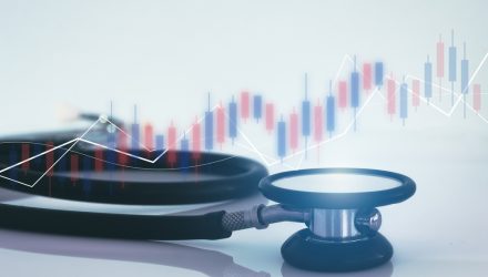 Eyeing Healthcare Stocks? TMED Is Smashing Its Benchmark