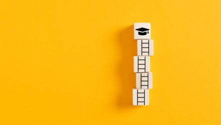 Worried About College Savings? Bond Ladder ETFs Could Help