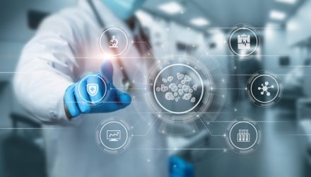 Biotech M&A Spree Helps Lead SBIO to March Gains