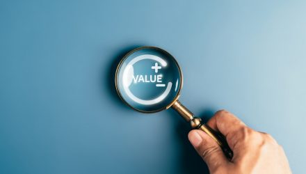 If Value’s Back in Style, Consider this ETF