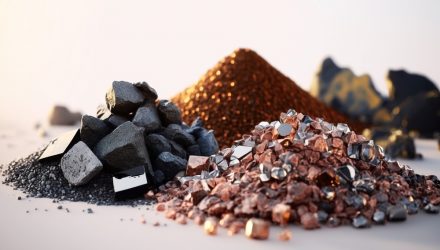 By removing China exposure, REXC seeks to mitigate the risk from geopolitical uncertainty and regulatory shifts. REXC provides a tactical tool for investors who believe that the future of energy independence hinges on a supply chain that begins and ends outside of Chinese borders.