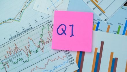 Q1 Highlights Appeal of Active Bond ETFs