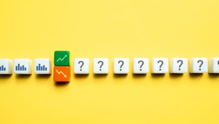 Harvesting Volatility: How FYEE Redefines Income in Today's Market