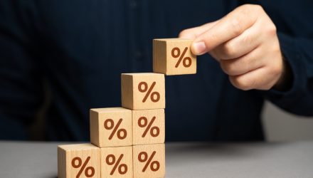 Rate-Agnostic Income: Why Fed Moves Matter Less for CLOs