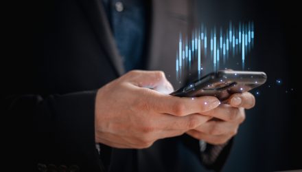 Using Volatility as a Tactical Catalyst To Trade Meta
