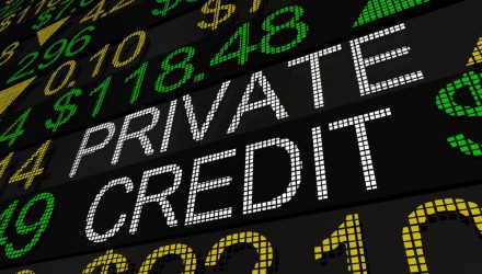 Private Credit Performance: A Deep Dive into PCR