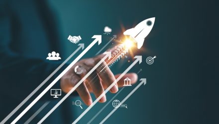 Moat Index Leans Into Tech Opportunities