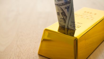 The Case for Gold Miners: Why Supply Scarcity is Key